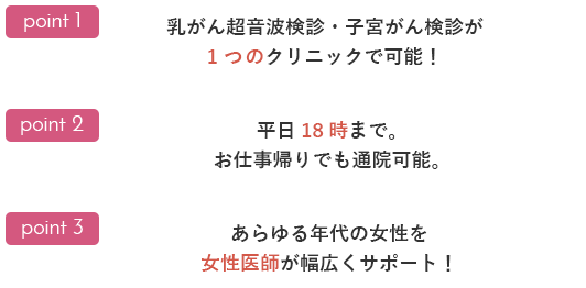 クリニックの特徴