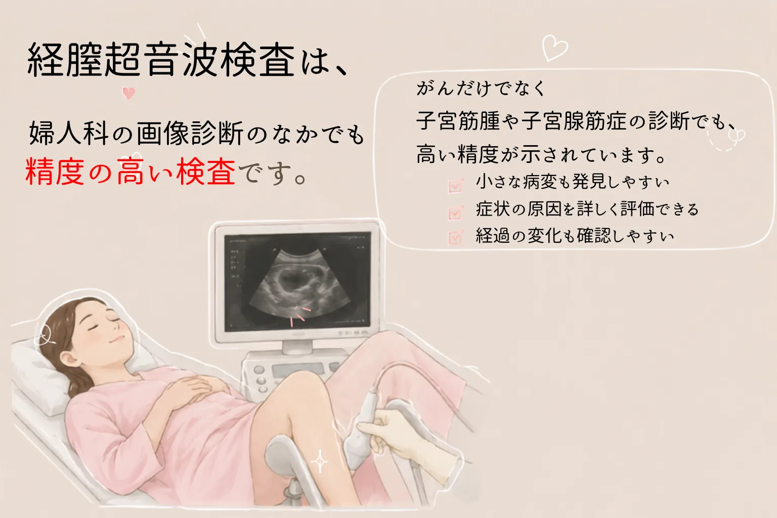 経腟超音波検査は婦人科の画像診断のなかでも精度の高い検査であることを説明するイラスト