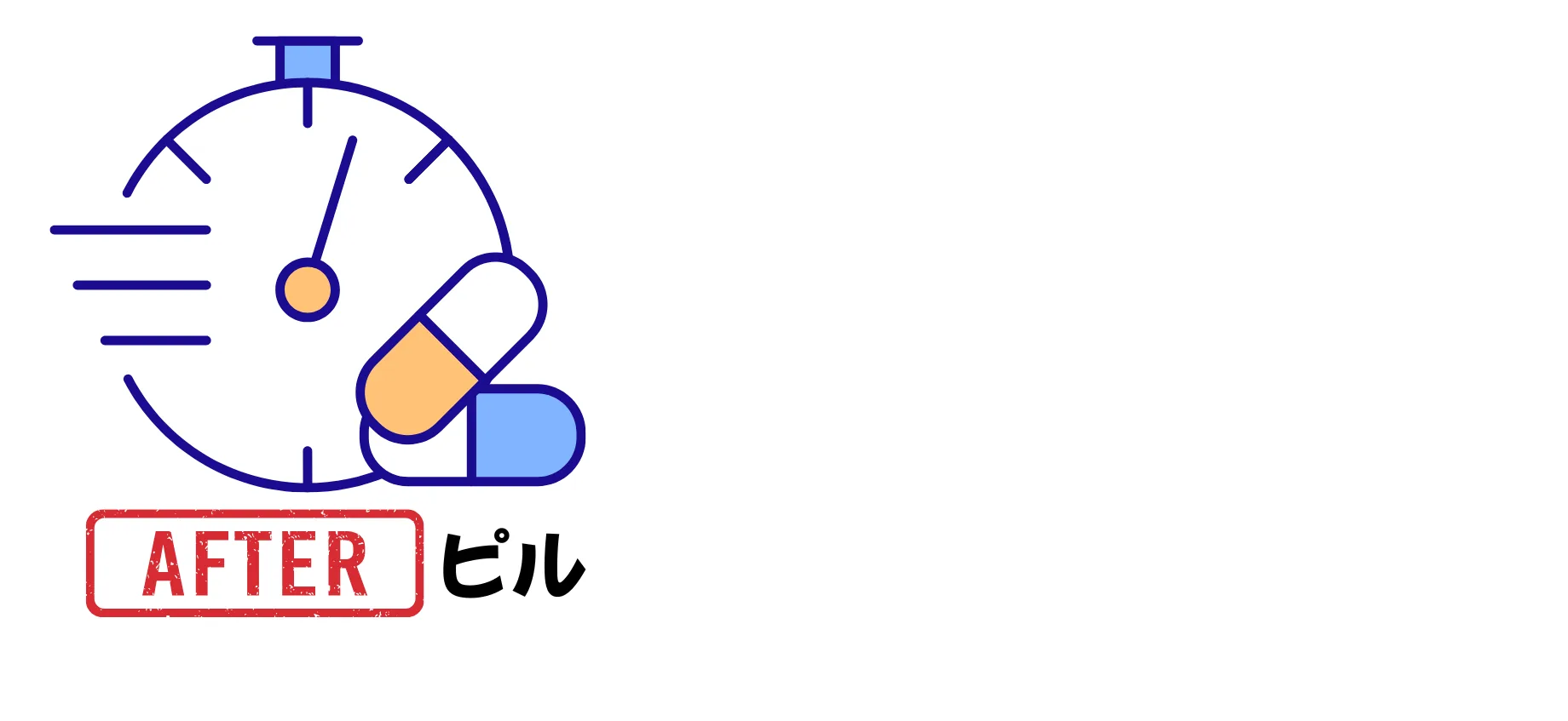 アフターピル（緊急避妊薬）は早めの服用が大切であることを表す、ストップウォッチと薬のイラスト