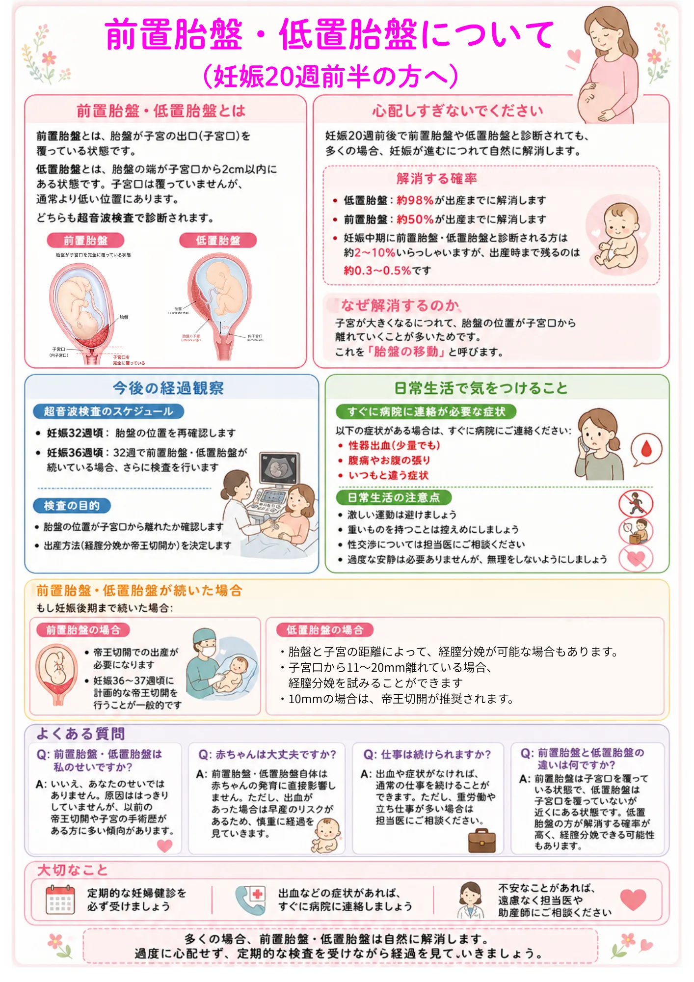 前置胎盤・低置胎盤について（妊娠20週前半の方へ）——解消する確率・経過観察・日常生活の注意点をまとめた当院配布パンフレット
