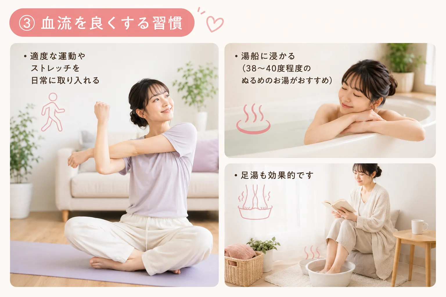 血流を良くする習慣の解説イラスト：適度な運動やストレッチ、38〜40度程度のぬるめのお湯での入浴、足湯