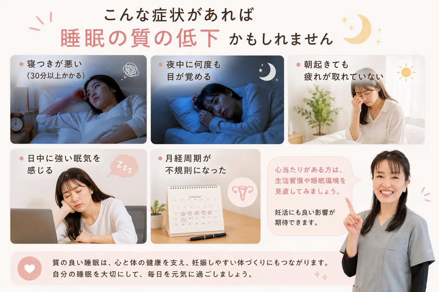 睡眠の質低下のサインの解説イラスト：寝つきの悪さ・中途覚醒・朝の疲労感・日中の強い眠気など