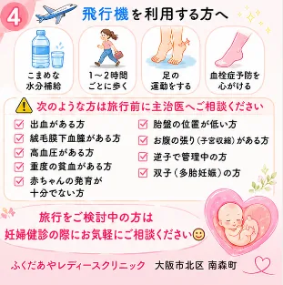 妊娠中に飛行機へ乗るときの血栓症予防のポイントを示すイラスト