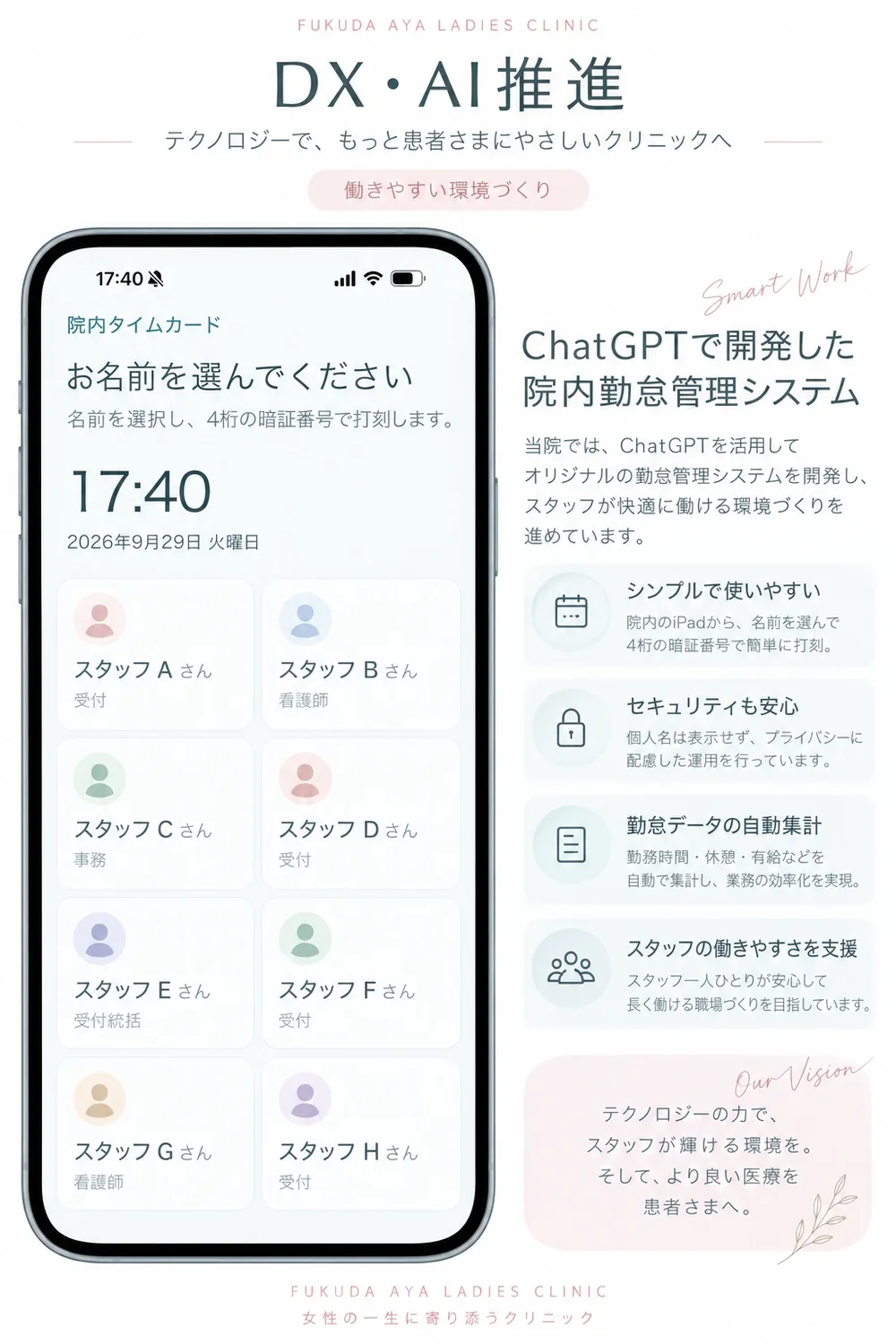 DX・AI推進 テクノロジーで、もっと患者さまにやさしいクリニックへ／働きやすい環境づくり。ChatGPTで開発した院内勤怠管理システム：シンプルで使いやすい（院内のiPadから名前を選んで4桁の暗証番号で簡単に打刻）、セキュリティも安心（個人名は表示せずプライバシーに配慮）、勤怠データの自動集計（勤務時間・休憩・有給などを自動で集計し業務の効率化）、スタッフの働きやすさを支援。Our Vision：テクノロジーの力で、スタッフが輝ける環境を。そして、より良い医療を患者さまへ。