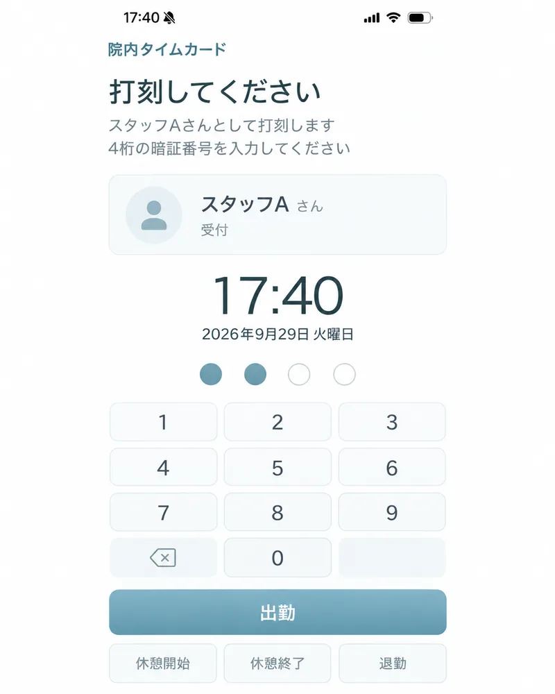 院内タイムカードの打刻画面。スタッフAさん（受付）として打刻します。4桁の暗証番号を入力してください。17:40 2026年9月29日 火曜日。テンキーと出勤・休憩開始・休憩終了・退勤のボタン