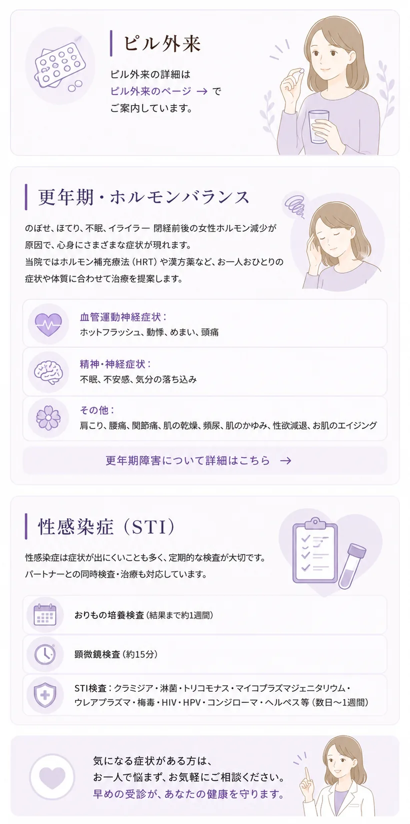 ピル外来、更年期・ホルモンバランス、性感染症（STI）— ピル外来はピル外来ページでご案内。更年期・ホルモンバランス：閉経前後の女性ホルモン減少により、血管運動神経症状（ホットフラッシュ・動悸・めまい・頭痛）、精神・神経症状（不眠・不安感・気分の落ち込み）などが現れます。ホルモン補充療法（HRT）や漢方薬で治療を提案。性感染症（STI）：症状が出にくいため定期検査が大切。おりもの培養検査・顕微鏡検査・各種STI検査に対応、パートナーとの同時検査・治療も可能です。