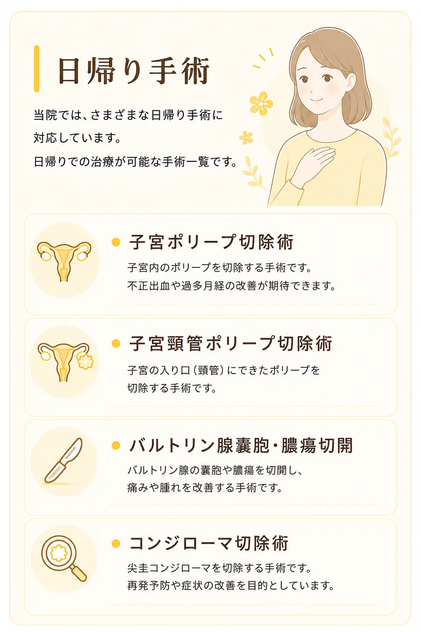日帰り手術 — 当院ではさまざまな日帰り手術に対応しています。子宮ポリープ切除術（不正出血や過多月経の改善が期待できます）、子宮頸管ポリープ切除術、バルトリン腺嚢胞・膿瘍切開（痛みや腫れを改善）、コンジローマ切除術（再発予防や症状の改善を目的）。
