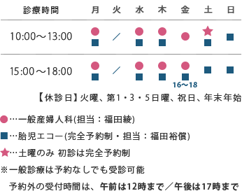 診療時間