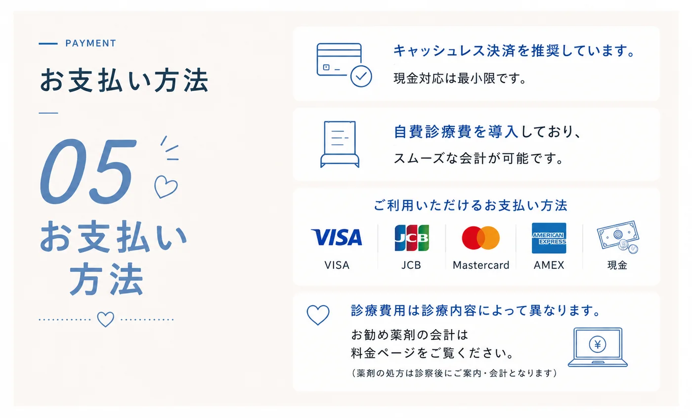 PAYMENT / お支払い方法 — キャッシュレス決済を推奨しています。現金対応は最小限です。自費診療費を導入しており、スムーズな会計が可能です。ご利用いただけるお支払い方法：VISA・JCB・Mastercard・AMEX・現金。診療費用は診療内容によって異なります。お勧め薬剤の会計は料金ページをご覧ください（薬剤の処方は診察後にご案内・会計となります）。