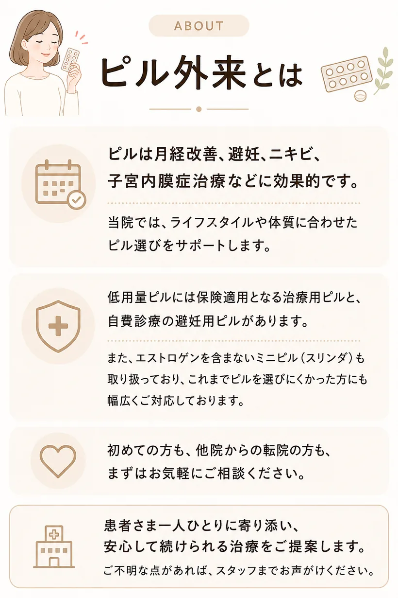 ピル外来の紹介イラスト