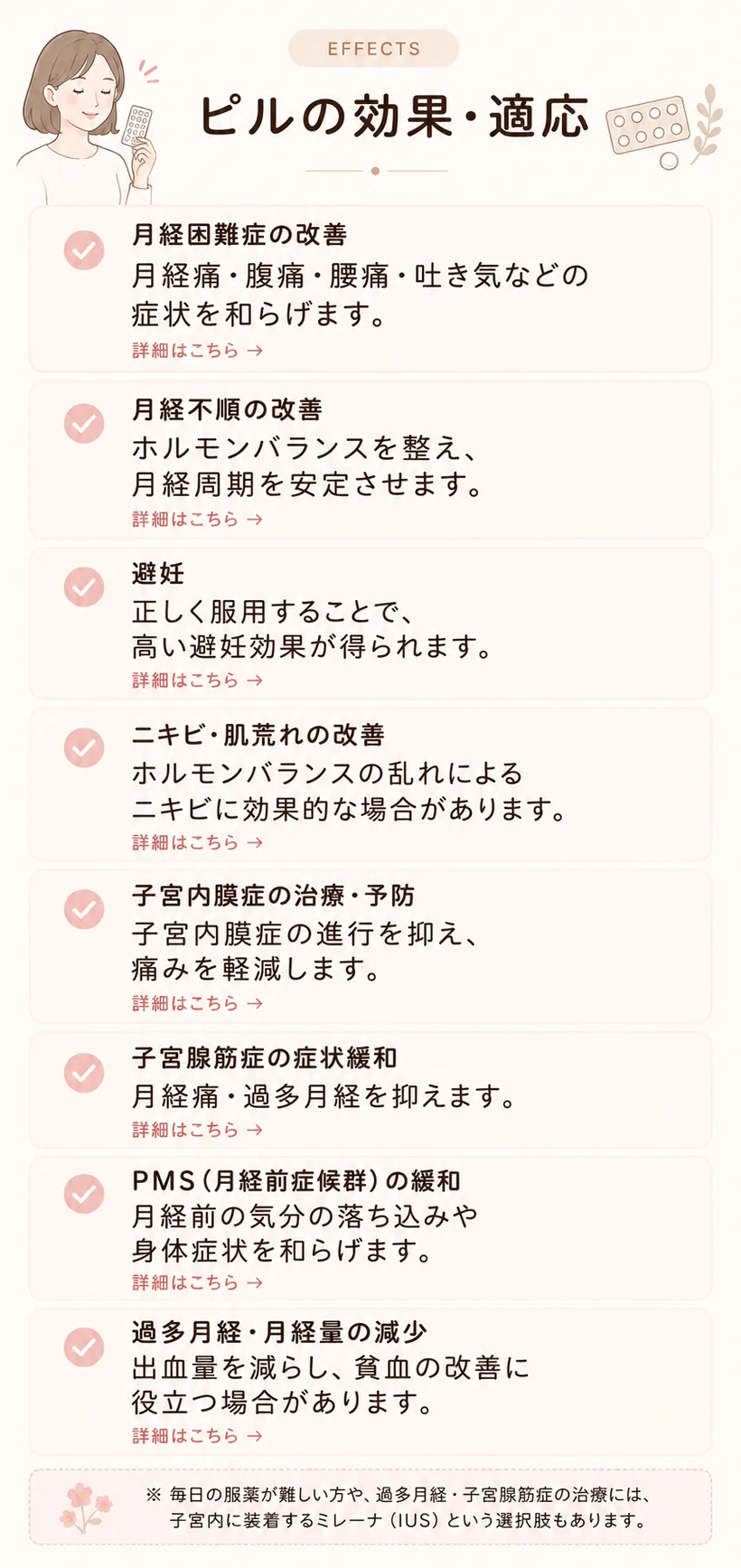ピルの効果・適応のイラスト
