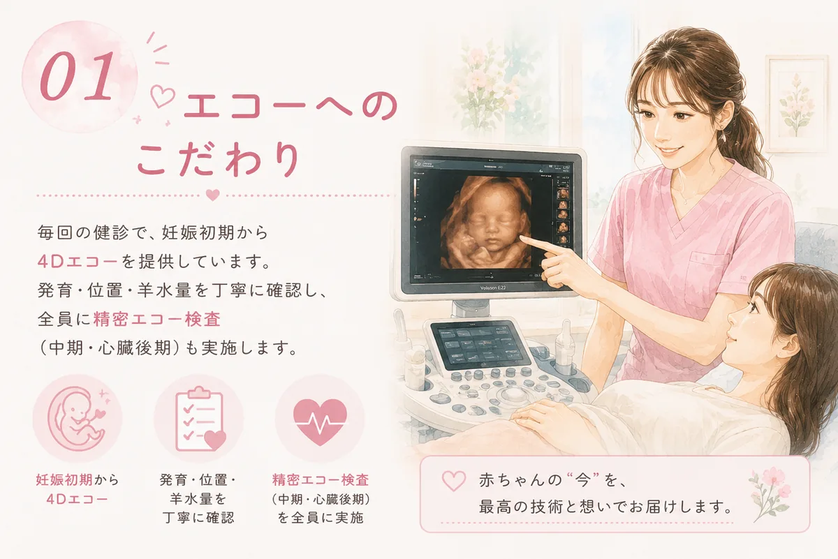 01 エコーへのこだわり — 毎回の健診で妊娠初期から4Dエコーを提供。発育・位置・羊水量を丁寧に確認し、全員に精密エコー検査（中期・心臓後期）も実施します。