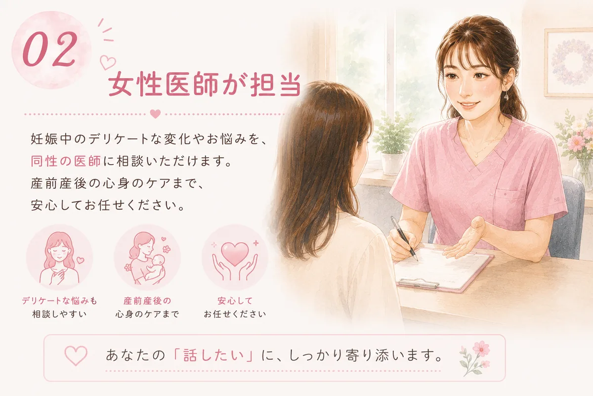 02 女性医師が担当 — 妊娠中のデリケートな変化やお悩みを同性の医師に相談いただけます。産前産後の心身のケアまで、安心してお任せください。