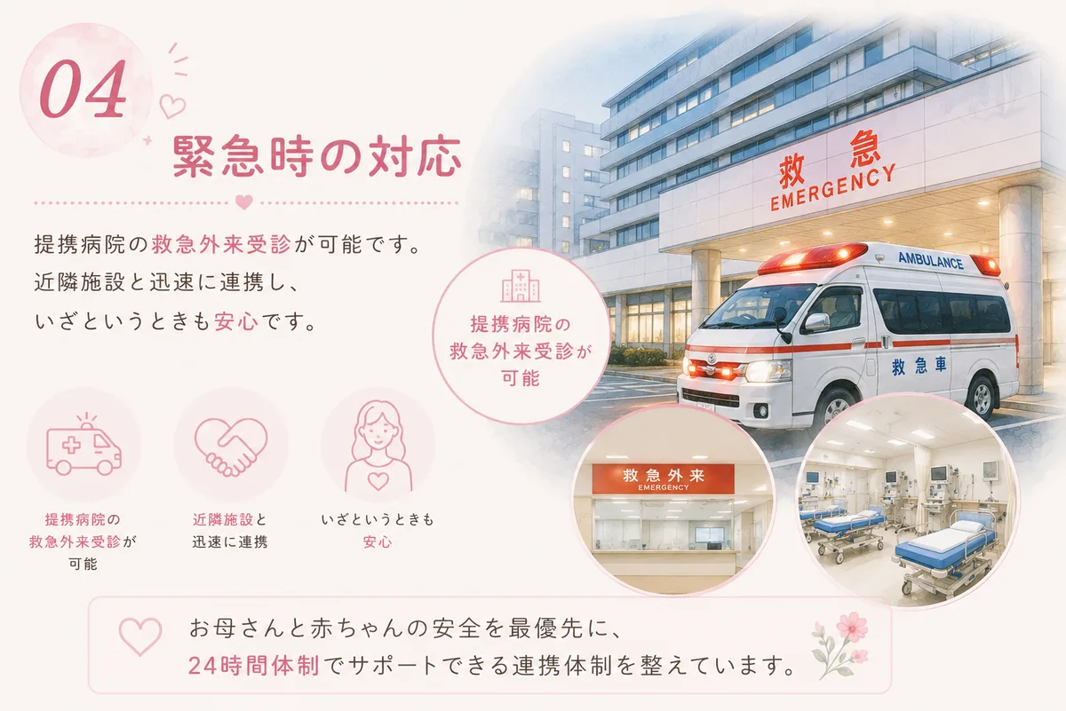 04 緊急時の対応 — 提携病院の救急外来受診が可能。近隣施設と迅速に連携し、お母さんと赤ちゃんの安全を最優先に、24時間体制でサポートできる連携体制を整えています。