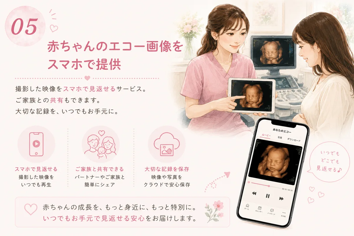 05 赤ちゃんのエコー画像をスマホで提供 — 撮影した映像をスマホで見返せるサービス。ご家族との共有もでき、大切な記録をいつでもお手元に。