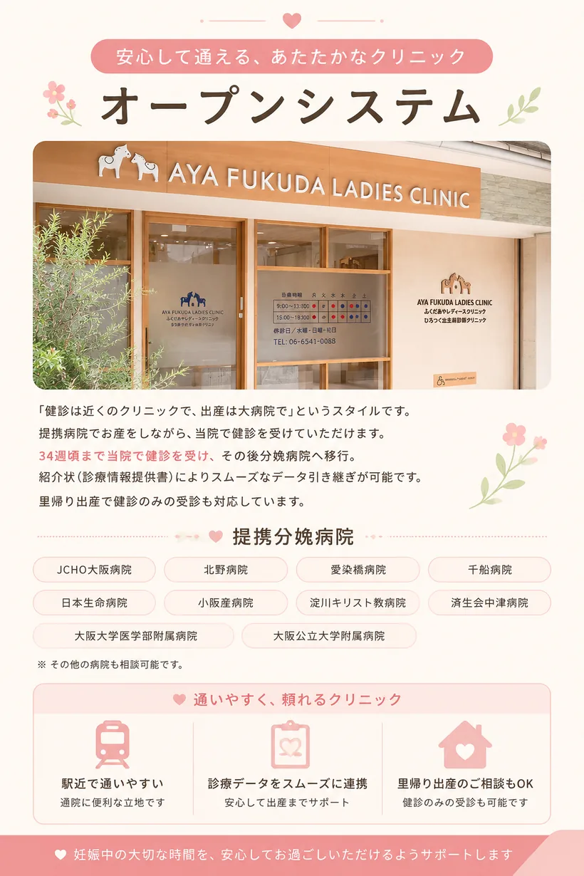 安心して通える、あたたかなクリニック オープンシステム — 「健診は近くのクリニックで、出産は大病院で」というスタイル。提携病院でお産をしながら当院で健診を受けていただけます。34週頃まで当院で健診を受け、その後分娩病院へ移行。紹介状（診療情報提供書）によりスムーズなデータ引き継ぎが可能で、里帰り出産で健診のみの受診も対応。提携分娩病院：JCHO大阪病院、北野病院、愛染橋病院、千船病院、日本生命病院、小阪産病院、淀川キリスト教病院、済生会中津病院、大阪大学医学部附属病院、大阪公立大学附属病院。※その他の病院も相談可能です。